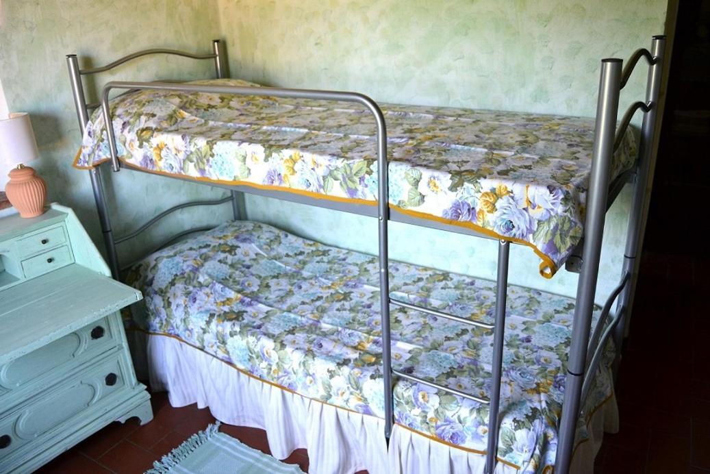Agriturismo Podere La Casa Διαμέρισμα Panzano in Chianti Εξωτερικό φωτογραφία